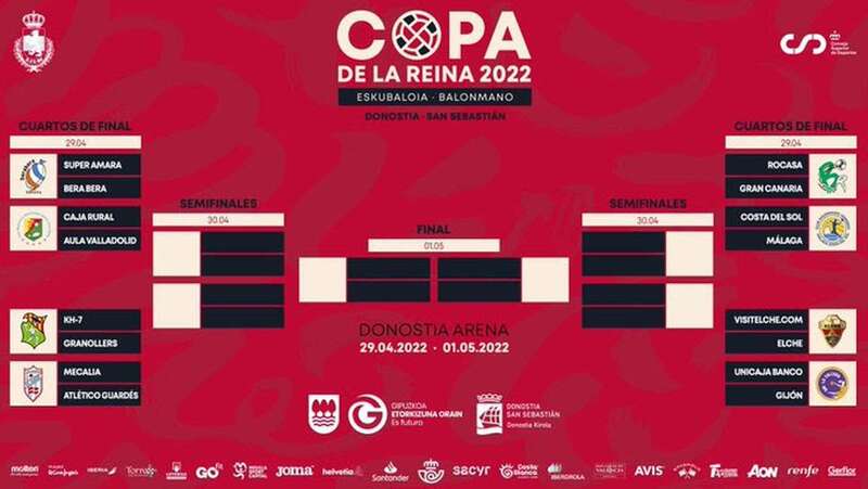 Imagen del cuadro final de la Copa de la Reina 2022 de balonmano / TA